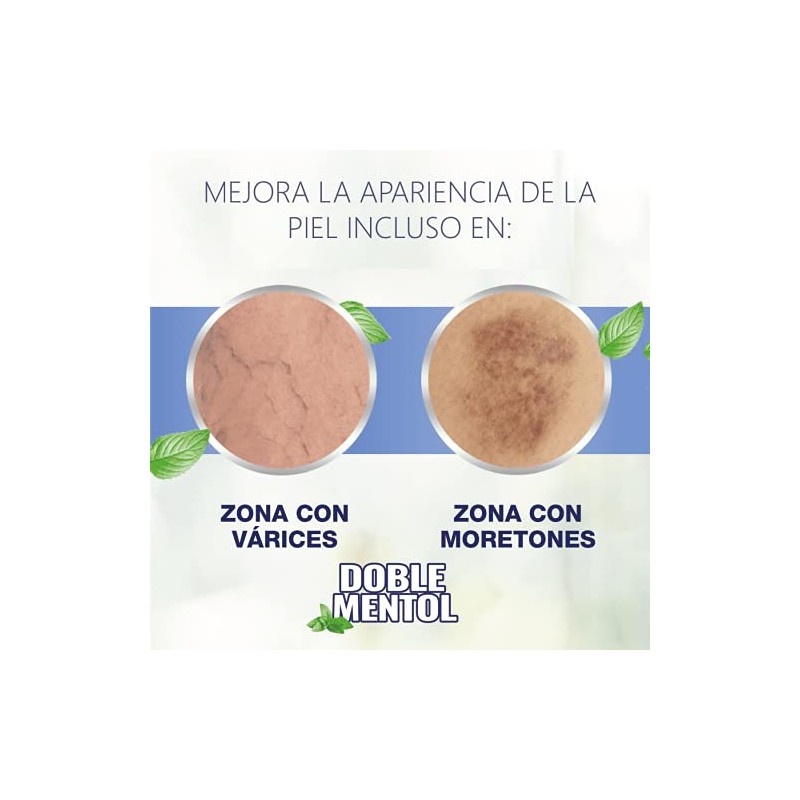 GOICOCHEA - Crema para piernas con doble mentol. Sensación refrescante
