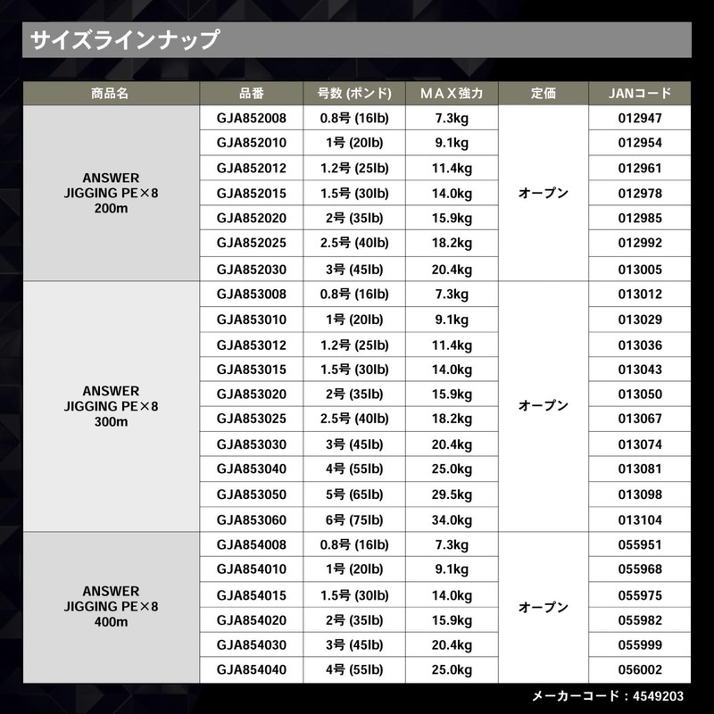 Gosen Anser Jigging PEx8 400m Multicolor ‎35LB (No. 2)