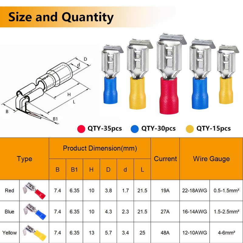 smseaces 80Pcs Insulated Piggy Back Spade Connectors 22-10AWG 6.3mm(1/4") Piggyback