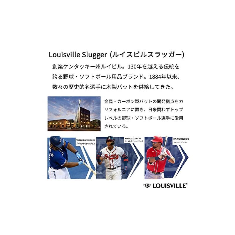 Louisville Slugger Baseball Replacement Grip Tape Replacement Grip SI WB5751203