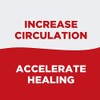ThermaCare - Terapia para el dolor de espalda y cadera,