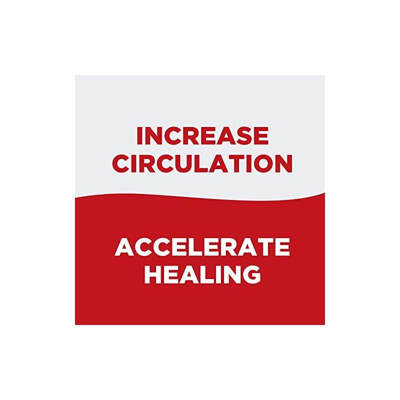 ThermaCare - Terapia para el dolor de espalda y cadera,