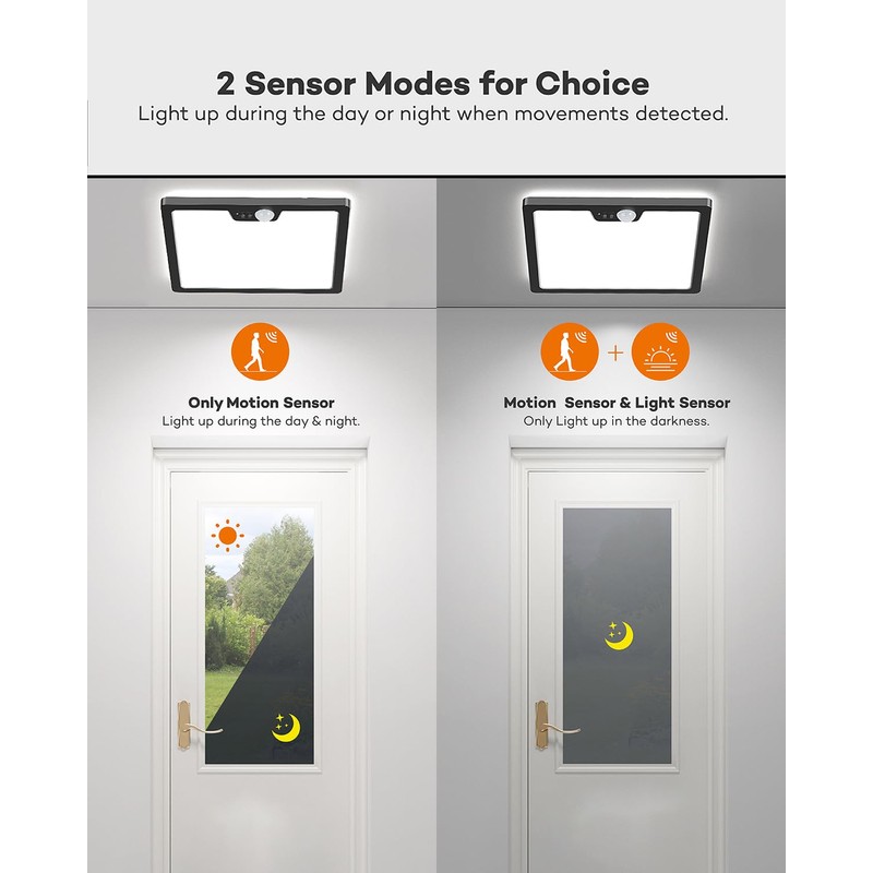 Annaror 12in Motion Sensor Ceiling Light Wired, 3000K 4000K 5000K