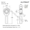 Aurora Bearing Company PRM-6T; .375" Bore - 3/8"-24 Thread RH
