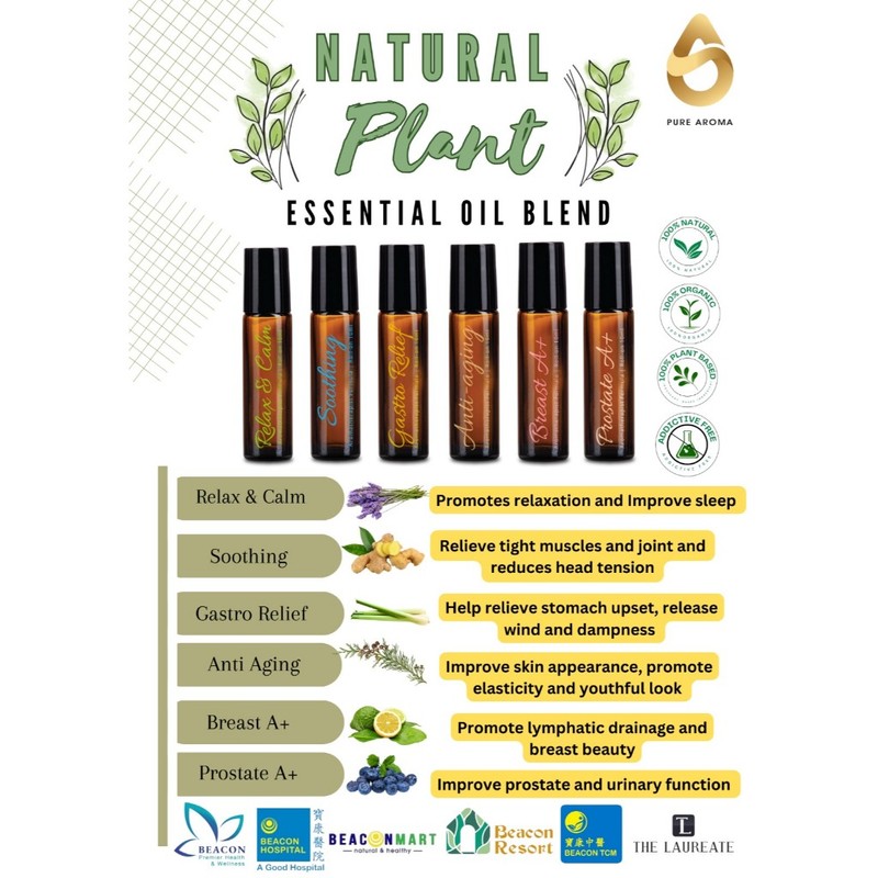 Radiant Pure Aroma Anti Aging Essential Oil 5ML