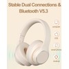 Intoberp Wireless Bluetooth Headphones Over Ear, 40 Hours Playtime Wireless