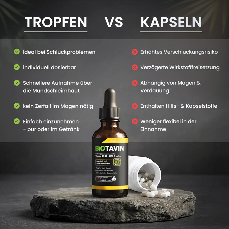 BiOTAVIN Vitamin D3K2 Drops with MCT Oil 50 ml (3