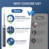 Tonsil Stone Remover with Camera - Upgraded Visual Tonsil Stone