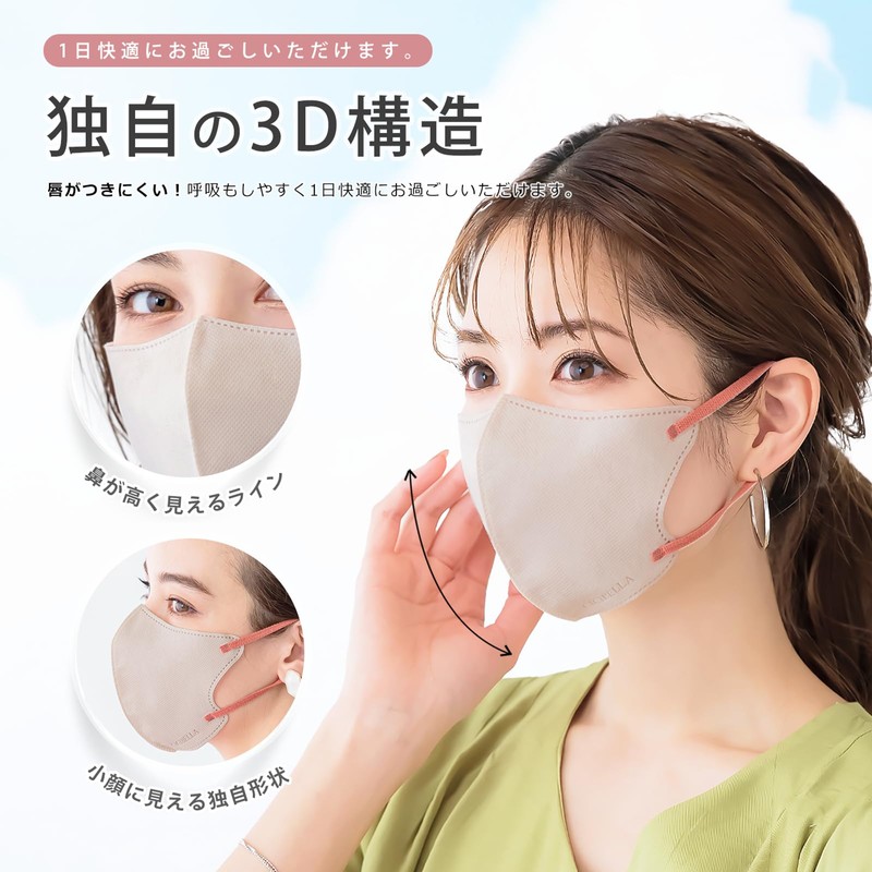 CICIBELLA 5D Sculpted Mask, Bicolor Box, Non-Woven Fabric, Cool Mask,