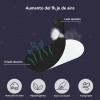 Kenaxuan Parche Bucal Dormir Reutilizable
