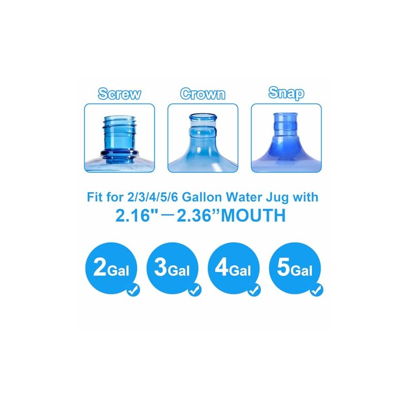 3 Pack Reusable 3 & 5 Gallon Water Jug Cap,