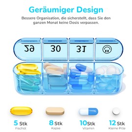 Colorwing Tablettenbox Monat 31 Tage, Pillendose 1 Monat, 30 Tage Monatliche Pillenbox, Medikamentenbox mit 32 Fächern für tägliche Einnahmen, Geeignet für Zuhause und Reisen (Blau)