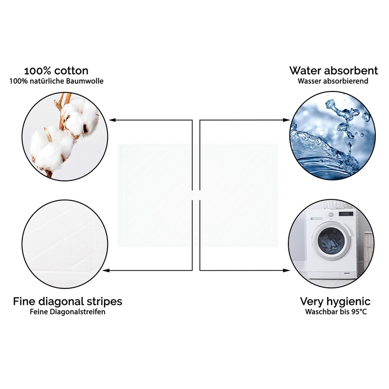 ZOLLNER Set of 2 Bath Mats, 50 x 75 cm,