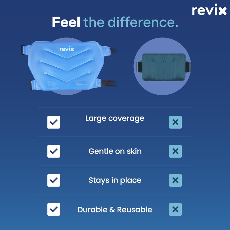 REVIX Extra Large Cold Pack for Hip Replacement, Reusable Ice
