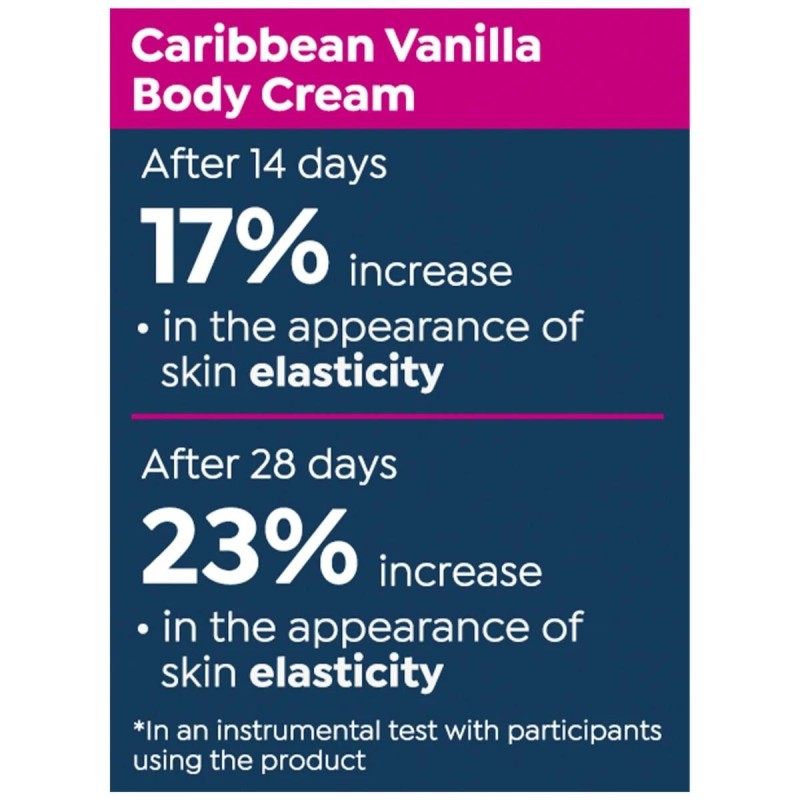 Perlier caribbean vanilla, Original Vanilla Body CREAM 6.7 fl. oz.
