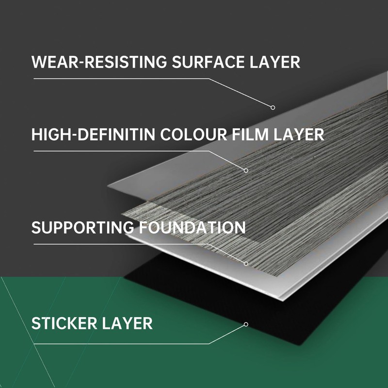 VallisCo Peel and Stick Vinyl Flooring 36 Pack 54 Sq.Ft,