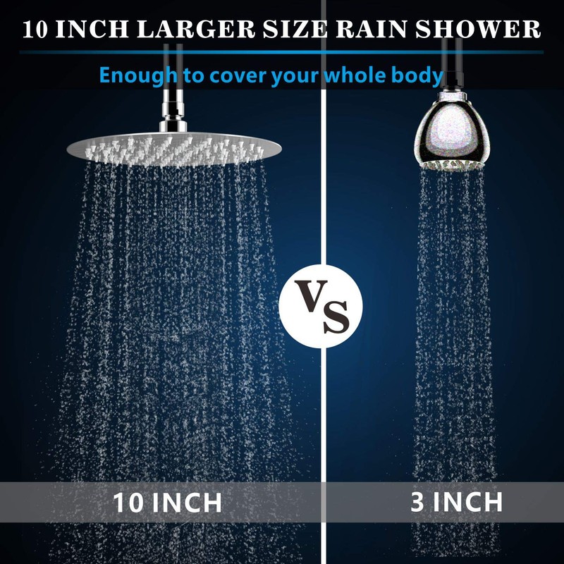 Voolan Rain Shower Head, High Pressure High Flow All Metal
