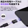 SIKAI CASE Magnetic USB C Converter Adapter, I-Shaped [2024 Launch,