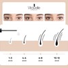 Luxe Lash Premium Eyelash Serum - Eyelash Serum for Long