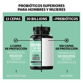 Probioticos 30 Billion Ufc + Prebióticos (prebiotic) + Inulina De Agave | 13 Cepas | Microencapsulación De 4 Capas | Fibra - Vitaminas Mujer / Hombre 