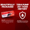 TERA PUMP - 2nd Gen. Fuel Transfer Pump with High