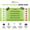 SELECT Lighting 120W 24V Dimmable Driver, 4-in-1 (ELV, MLV, 0-10V,
