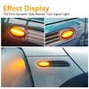 TECTICO Side Indicator Side Marker Light Indicator Canbus Compatible with