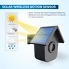 Driveway Alarm- HTZSAFE 1/2 Mile Long Range Outdoor Weatherproof Solar