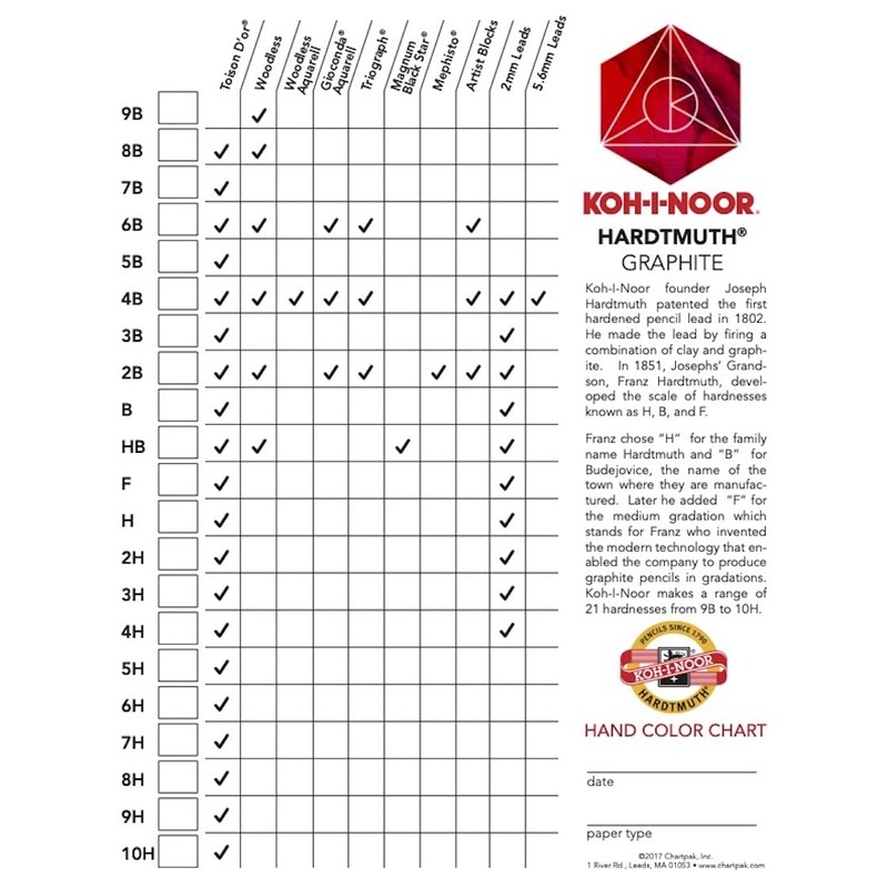 Koh-I-Noor 1502/1 Technic Pencil Grades HB-10H (Set), Wood Black, 15