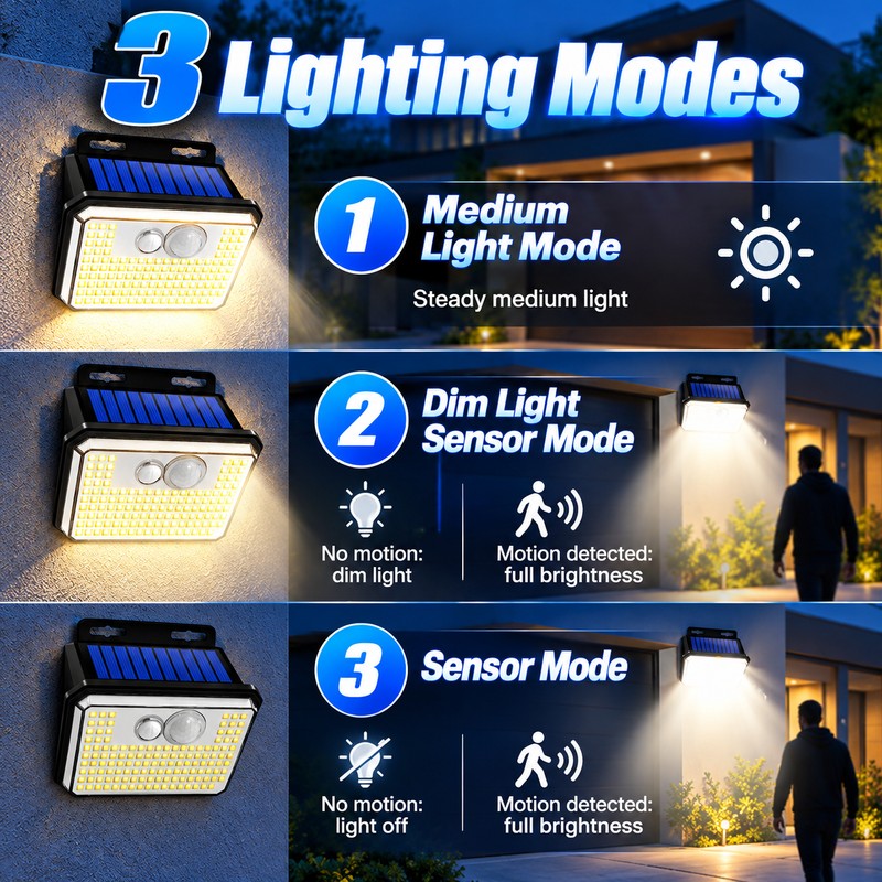 Solar Motion Sensor Outdoor Wall Lights for Home Security –