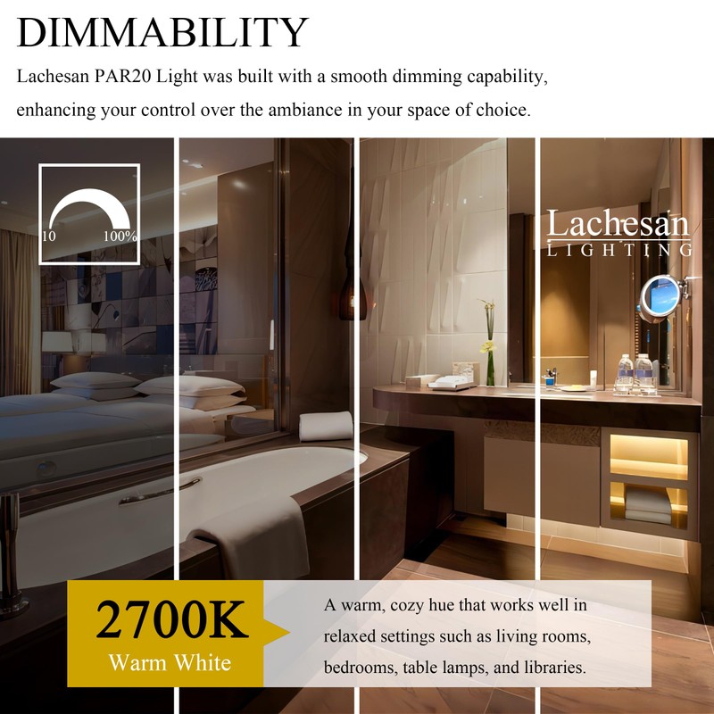 PAR20 39W Halogen Flood Light Bulbs 12PCS, 120V, E26 Medium