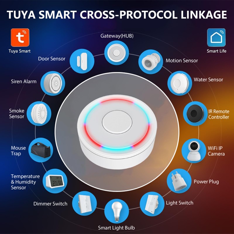 ZigBee Gateway and Bluetooth Hub, Only for Tuya Protocol Product,