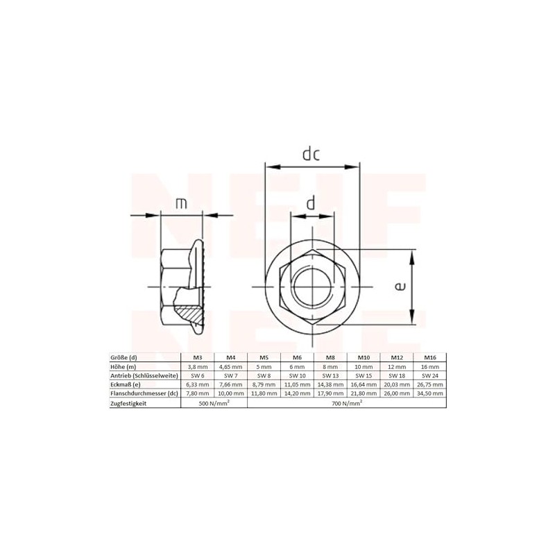 Pack of 10 Locking Tooth Nuts M8 DIN 6923 A2
