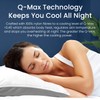 Cosi Home Cooling Pillow Cases (2 Pack) Q-Max 0.45, Double-Sided