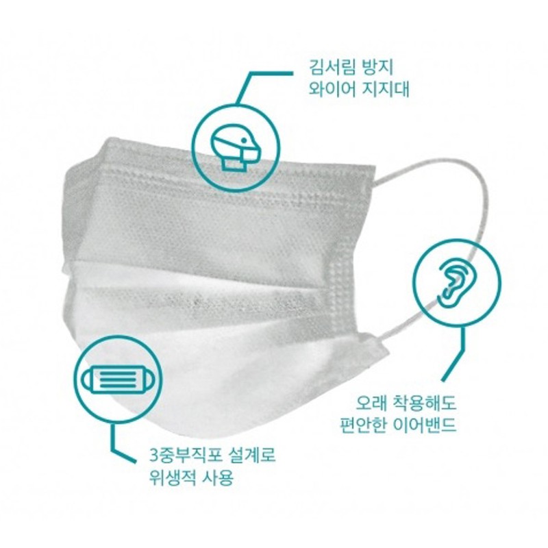 Puregen Mask Random box domestic disposable dental mask large size