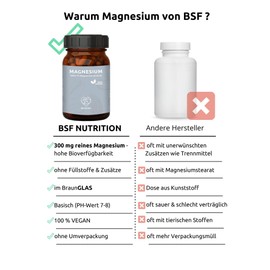 BSF Nutrition - Magnesium 120 capsules - in glass - vegan - 300 mg pure (elementary) mg per daily dose - pH value 7-8 (basic) - pure tri-magnesium dicitrate - high dose