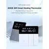 Thermostat for room temperature control