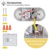 GRUENLICH LED Emergency Light with Battery Backup, 2 Adjustable Bug