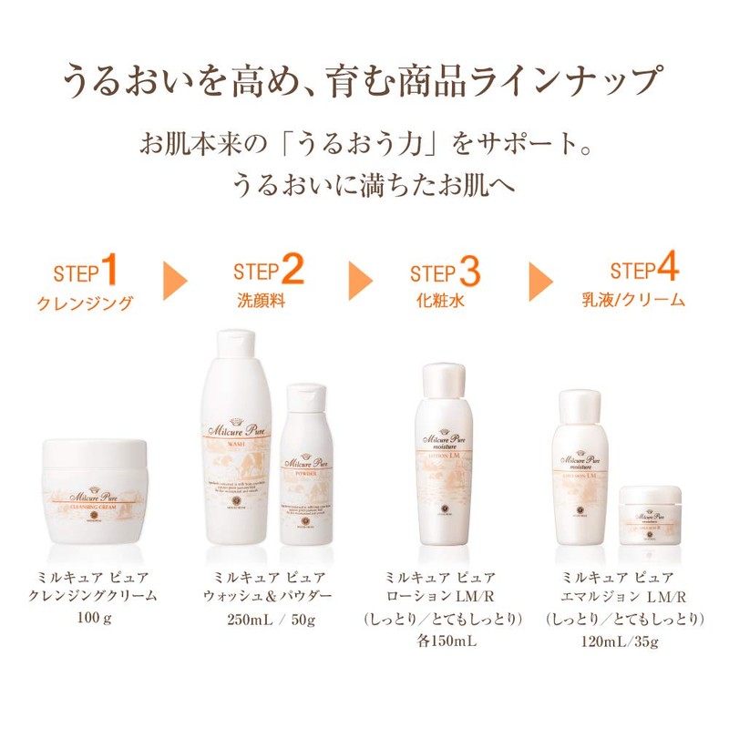 House of Roses MilCure Pure Lotion R (Super Moisturizing Type)