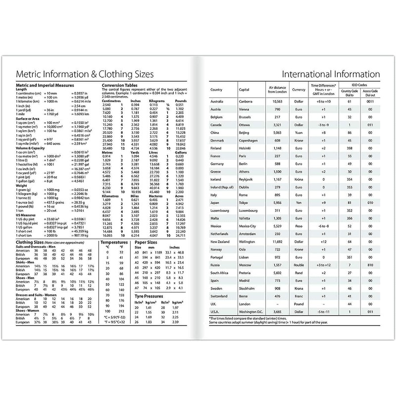 Sixstore 2025 Week to View A7 Mini Pocket Diary Soft