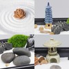 YUNGCHI Zen Garden for Desk Mini Japanese Sand Desktop Office