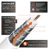 Primewire 2m antenna cable HDTV 135dB 75 ohm 90Â °
