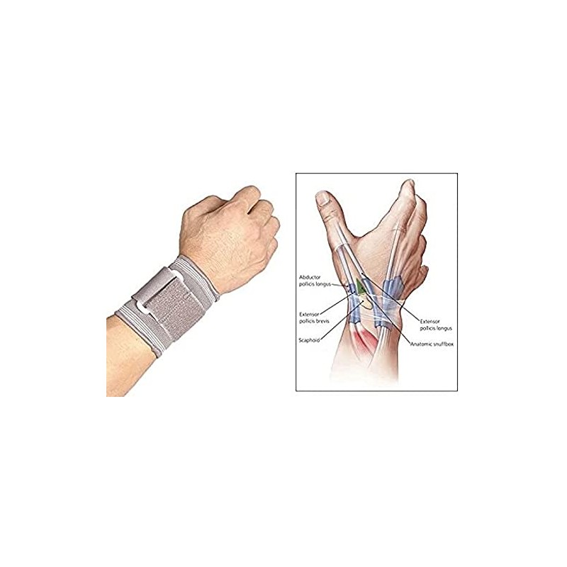 Elastic Wrist & Palm Supports with Strap - Support for