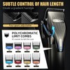 KIKIDO Professional Hair Clippers for Men,USB Rechargeable Hair Trimmer,Men's Grooming