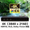 4K60Hz 1 in 8 Output HDMI Splitter RS-HDSP8P-4K