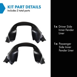 TRQ Inner Fender Liner Set Compatible with 2004-2008 Jaguar S-Type JA1248100 JA1249100