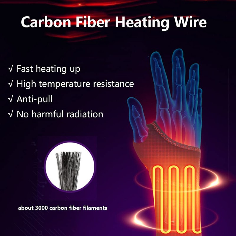 Wrist Heated Brace Wrap - Riloer 3 Adjustable Levels Pain