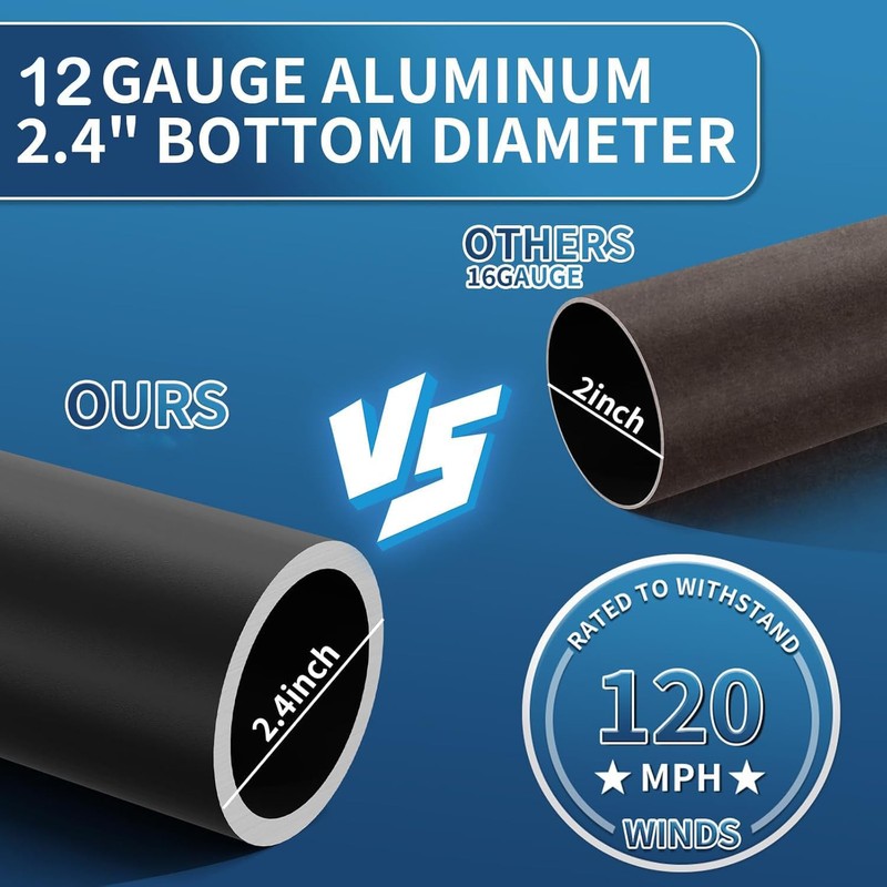 Heavy Duty 25 FT Flag Pole, Unbending 100MPH Wind Resistance,