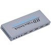 KVM Switch 4 Input 1 Output 4 Port HighDefinition Multimedia