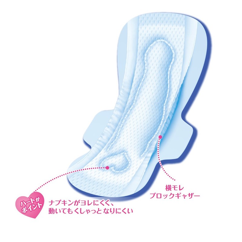 Ellis New Skin Feeling with Wings, 11.4 inches (29 cm)